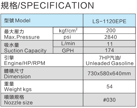 LS-1120EPE High pressure cleaning machine